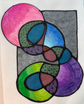 Abstracting -ish