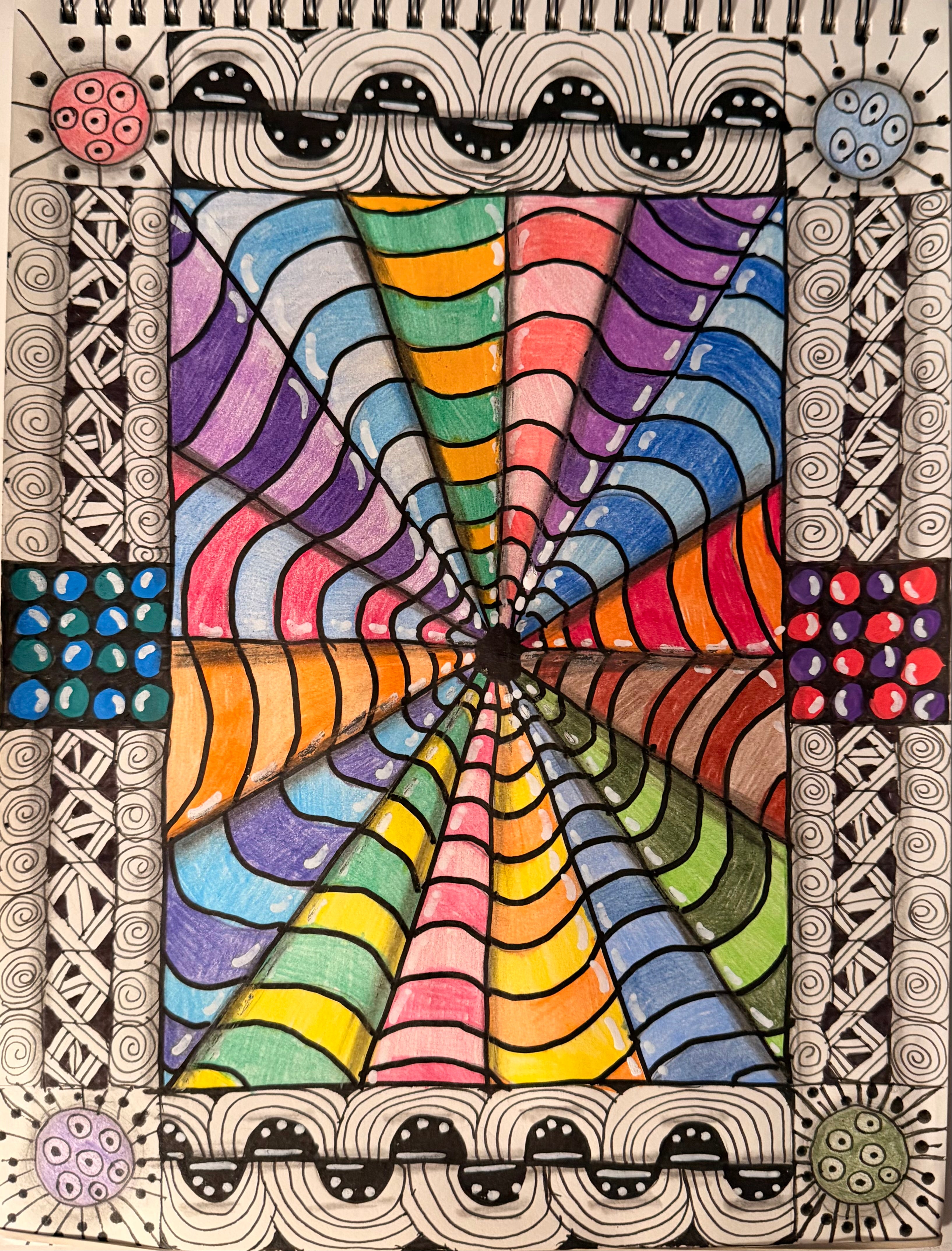 Focal point